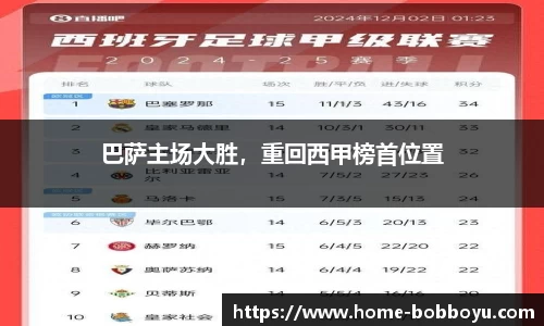 BOB博鱼